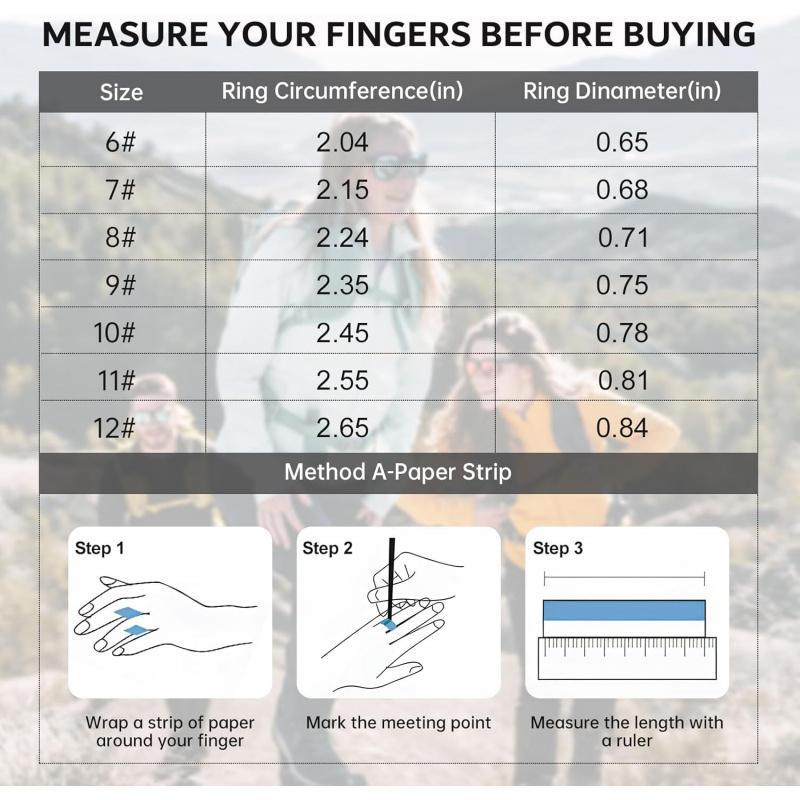Nouvelle bague intelligente